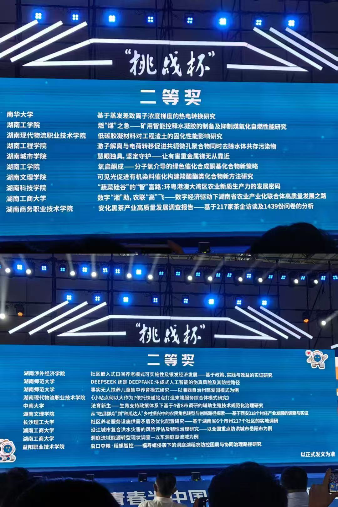我校在第十六届“挑战杯”湖南省大学生课外学术科技作品竞赛中创造佳绩-湖南省示范性高职学院-湖南现代物流职业技术学院